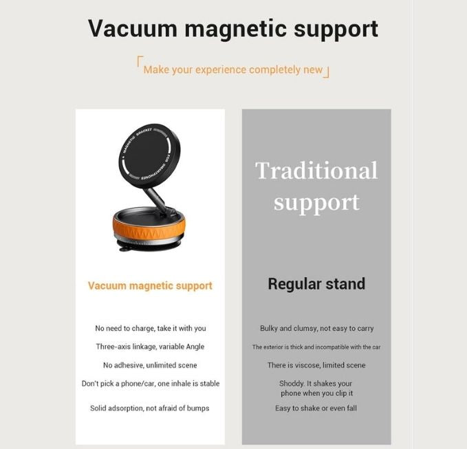 Magnetic Suction Car Phone Holder